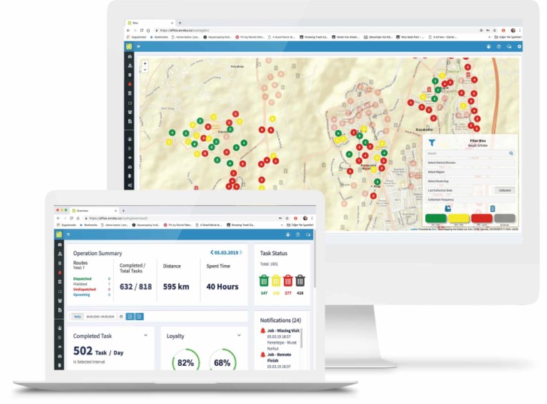 Evreka - Akıllı Atık Yönetim Sistemi