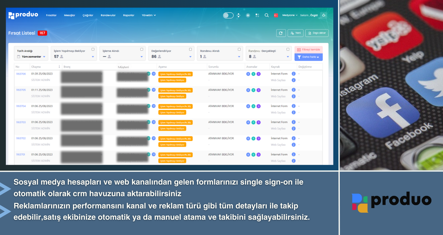 Sağlık Turizmi CRM