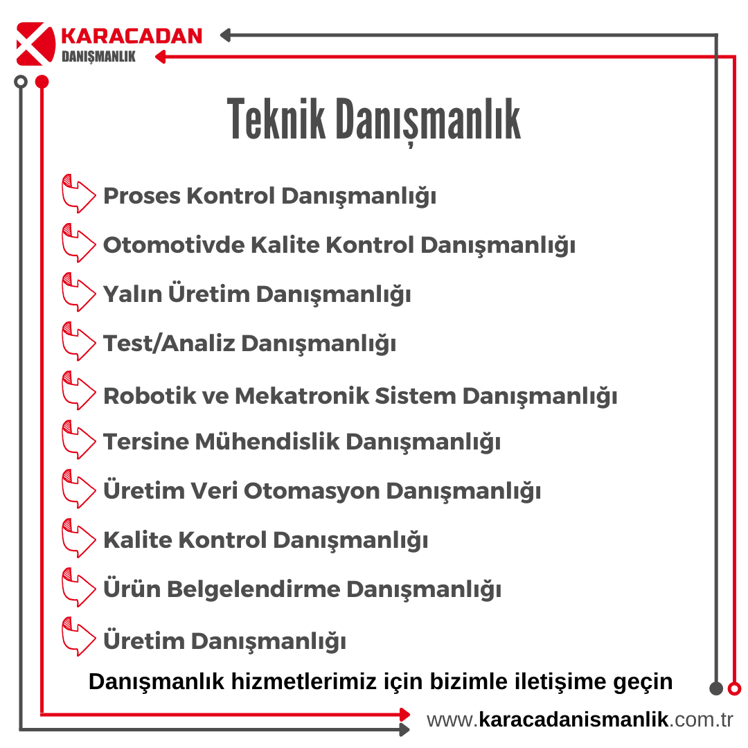 Karacadan Danışmanlık Bilişim Mühendislik Sanayi ve Dış Ticaret Limited Şirketi