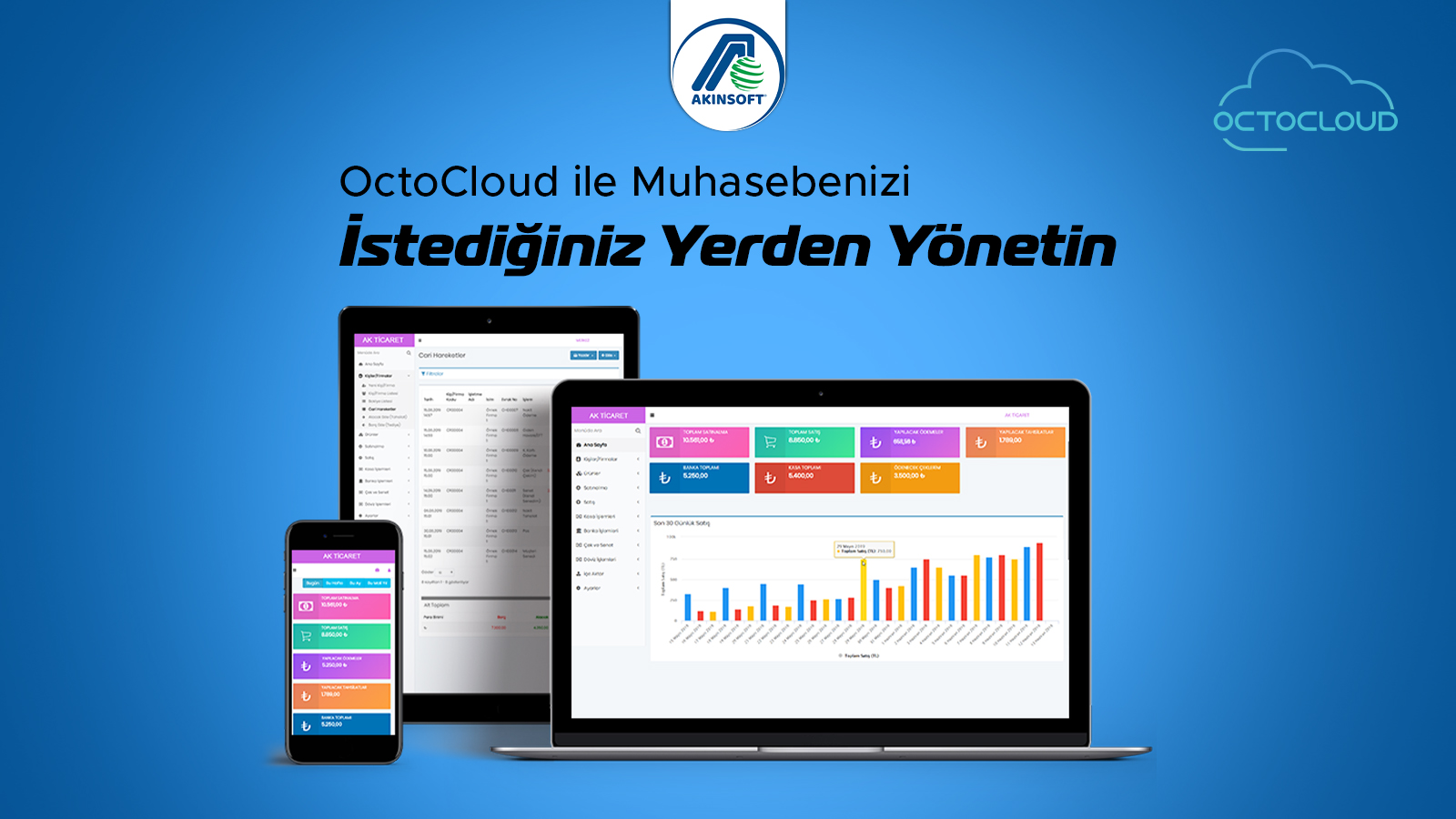 AKINSOFT OctoCloud