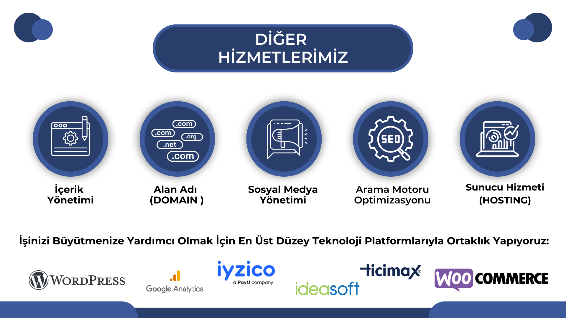 F2F BİLİŞİM REKLAM VE DANIŞMANLIK HİZMETLERİ LİMİTED ŞİRKETİ