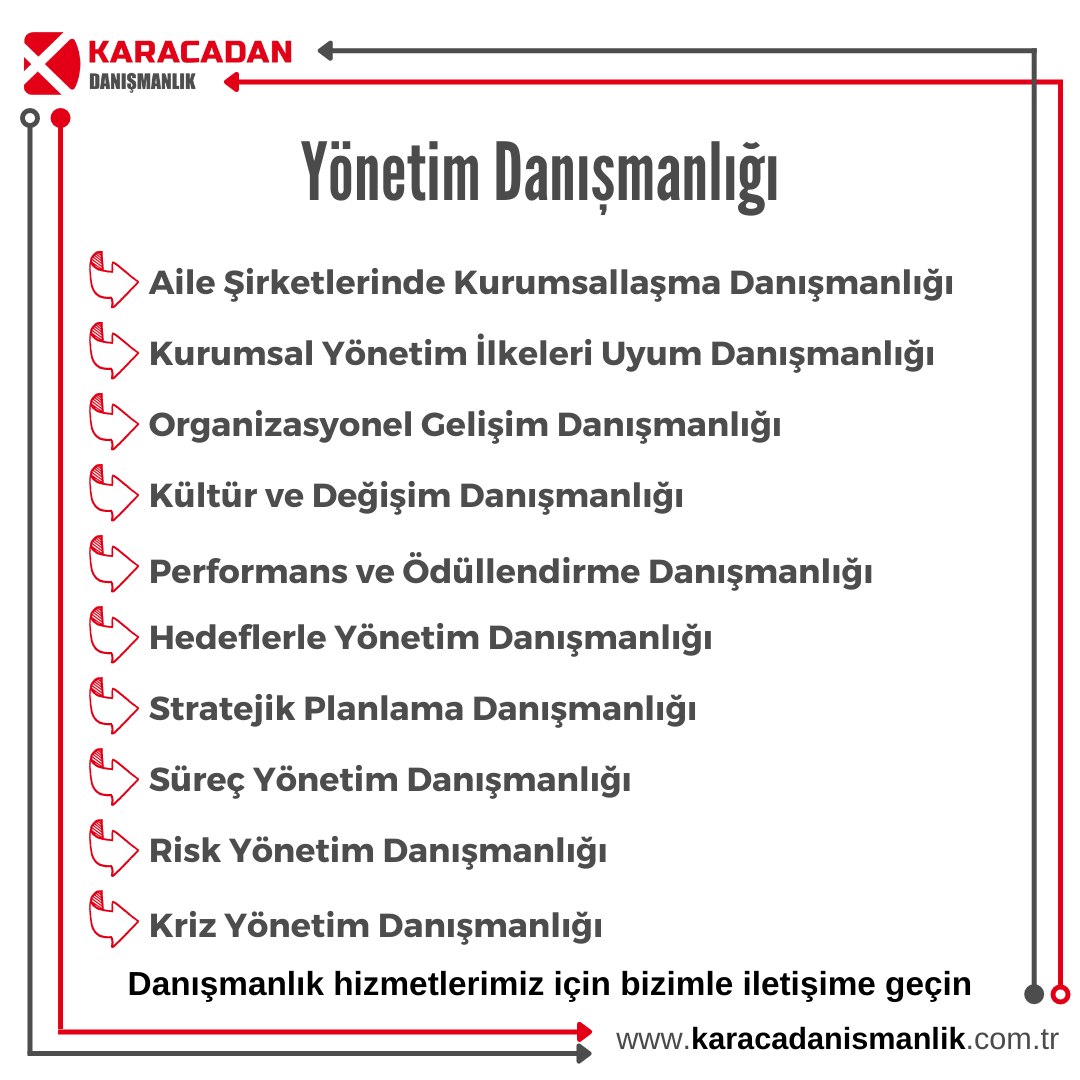 Karacadan Danışmanlık Bilişim Mühendislik Sanayi ve Dış Ticaret Limited Şirketi