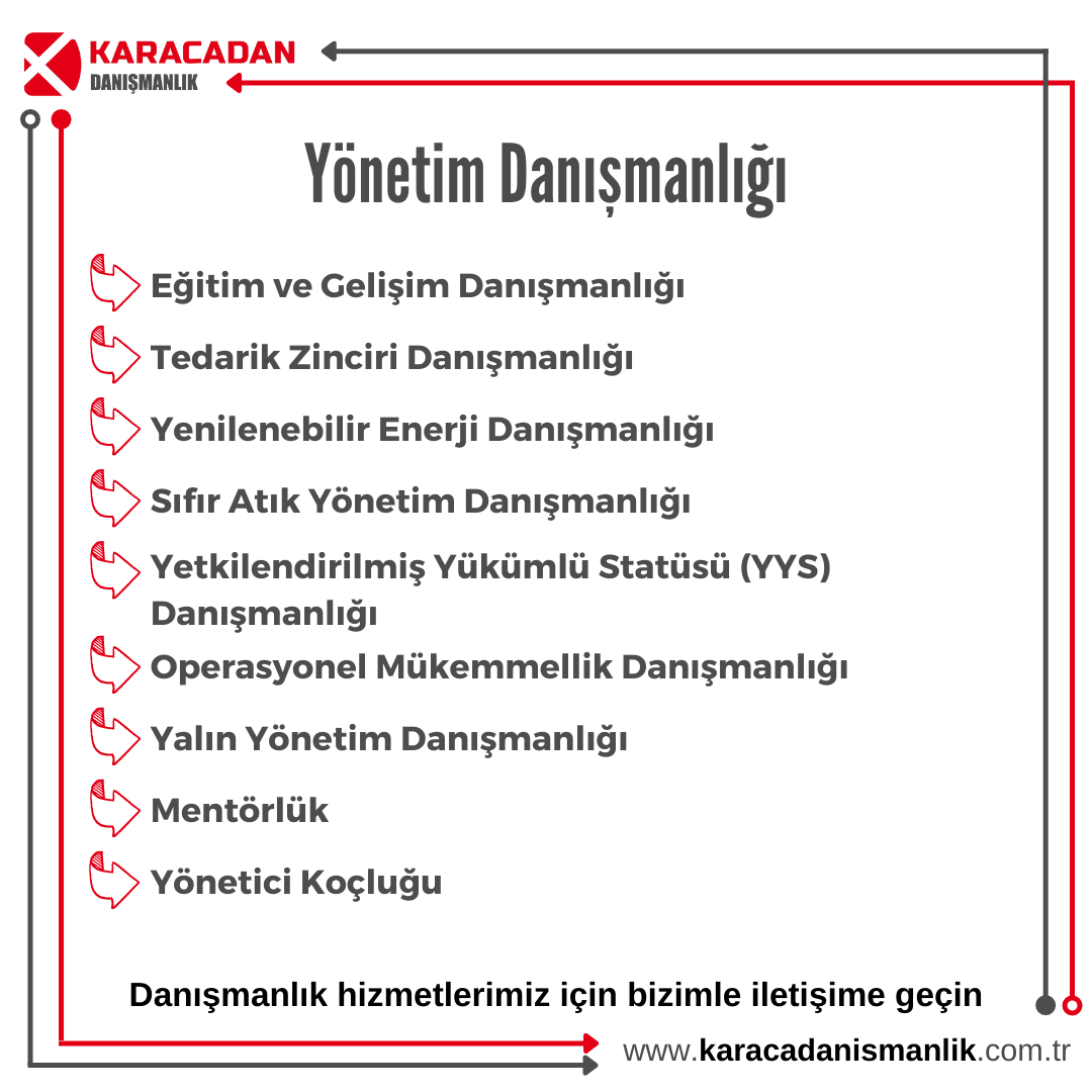 Karacadan Danışmanlık Bilişim Mühendislik Sanayi ve Dış Ticaret Limited Şirketi