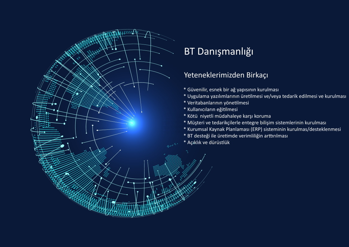 DATAANALİST BİLİŞİM LTD.ŞTİ.