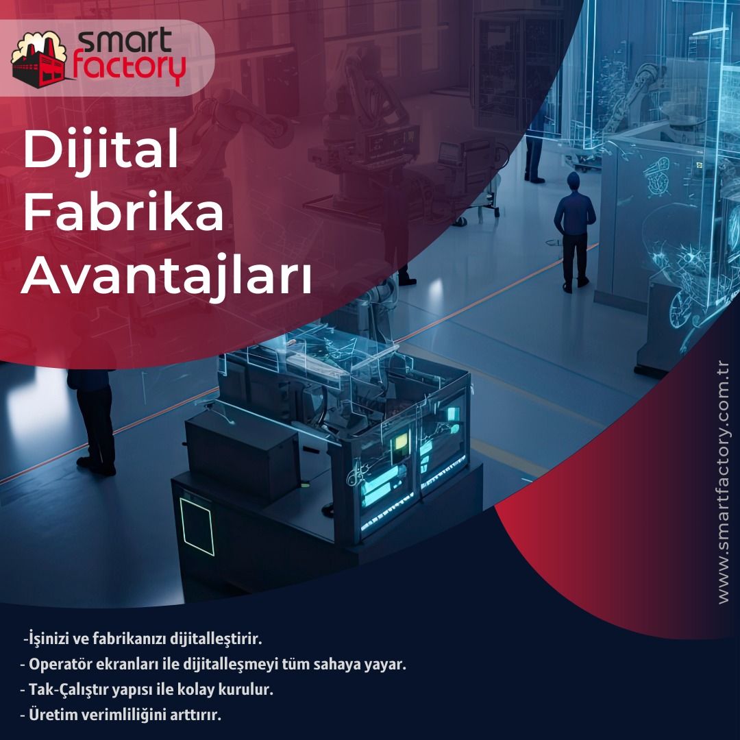 Smartes Teknoloji Yazılım Danışmanlık San. Tic. Ltd. Şti.