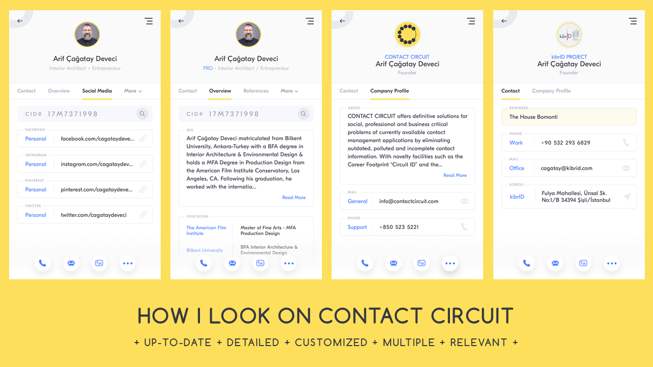 CONTACT CIRCUIT