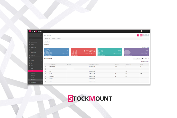 STOCKMOUNT TEKNOLOJİ A.Ş.