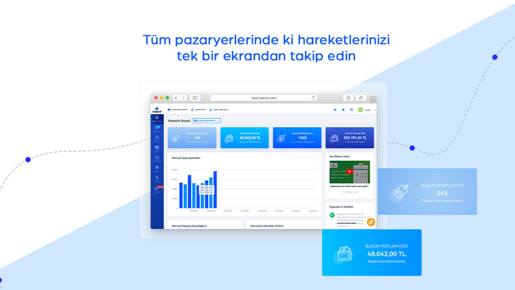 Sopyo Yazılım - Pazaryeri Entegrasyonu