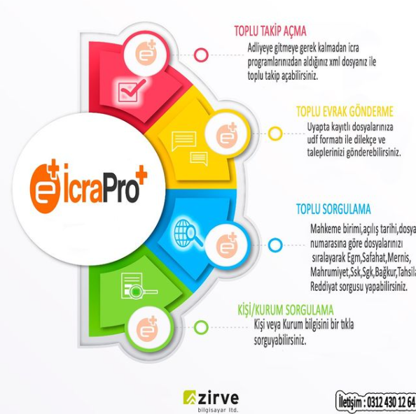 e-İcraPro+