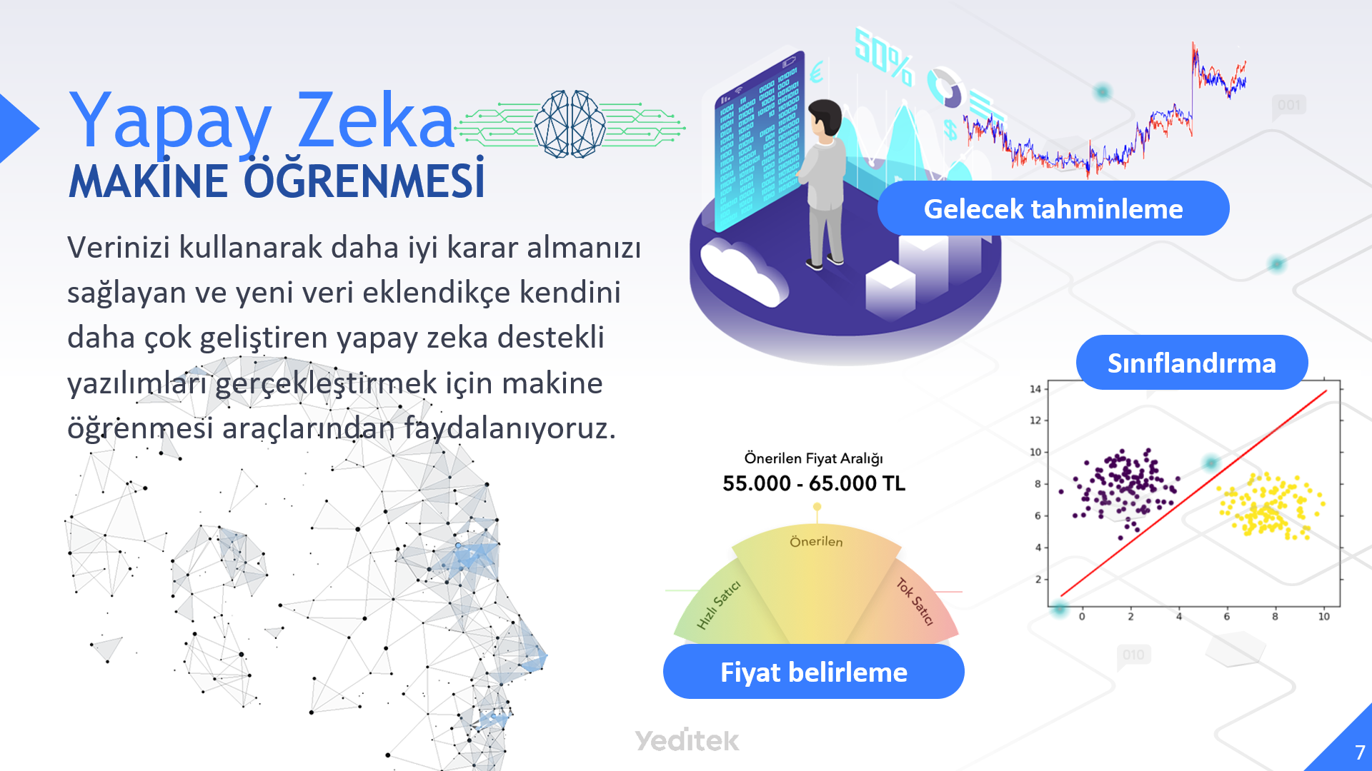 Görüntü İşleme ve Yapay Zeka Projelerinin Anahtar Teslim Uygulanması