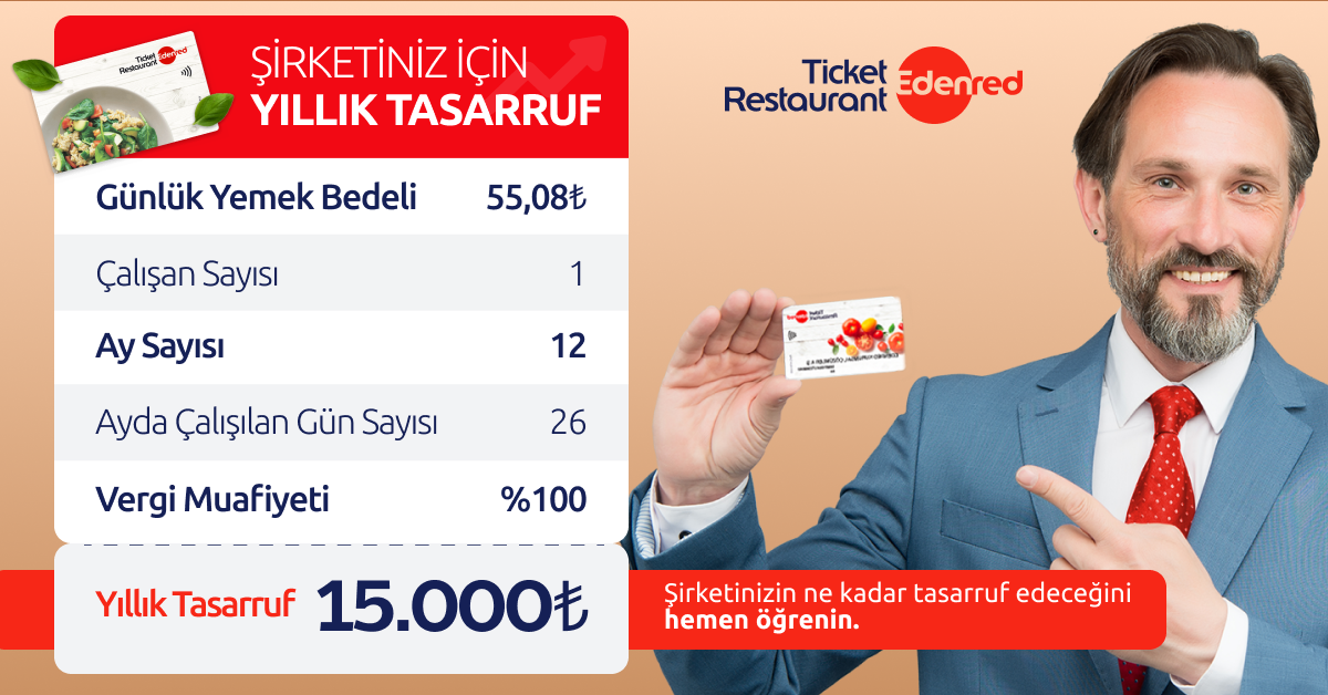 Ticket Restaurant Yemek Kartı