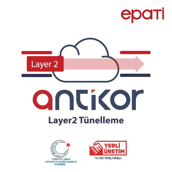 ANTİKOR LAYER2 TÜNELLEME