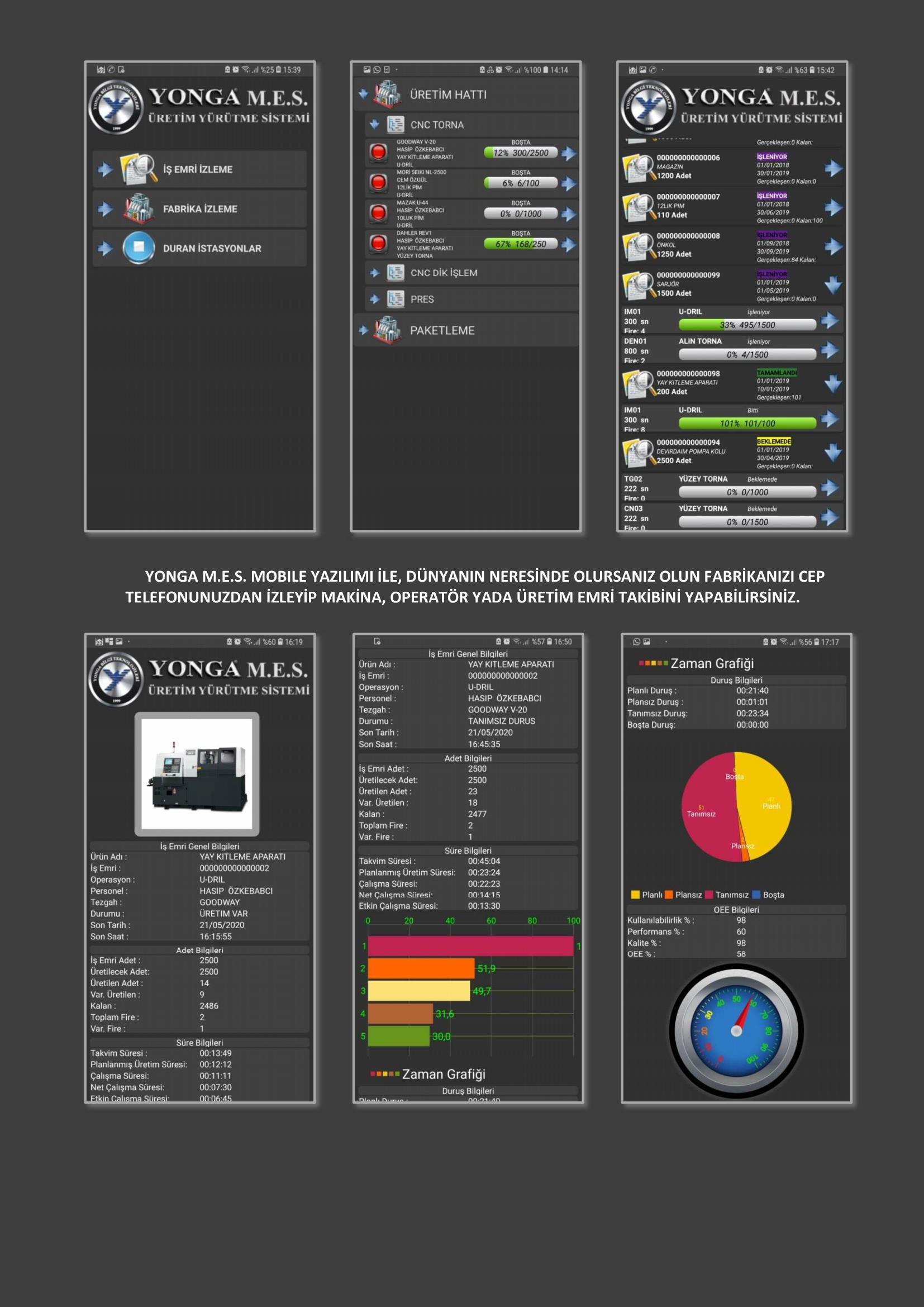 YONGA-MES ÜRETİM YÜRÜTME SİSTEMİ