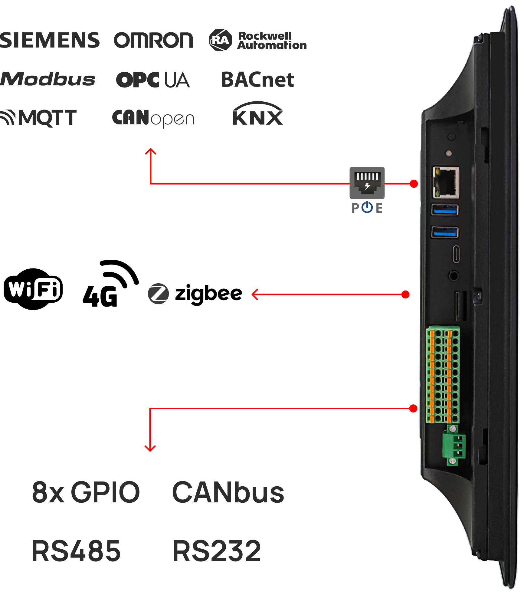 Endüstriyel Panel PC