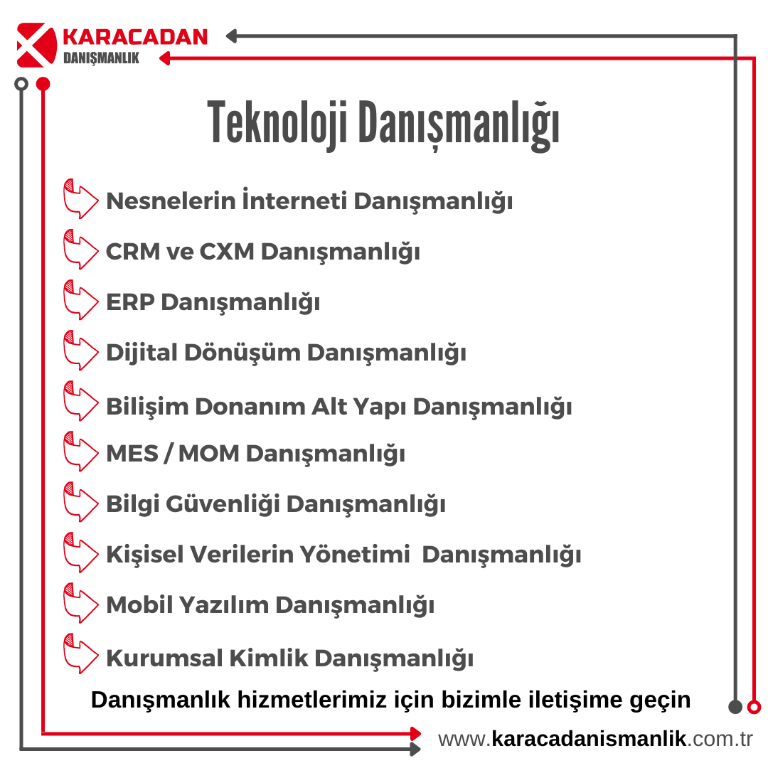 Karacadan Danışmanlık Bilişim Mühendislik Sanayi ve Dış Ticaret Limited Şirketi