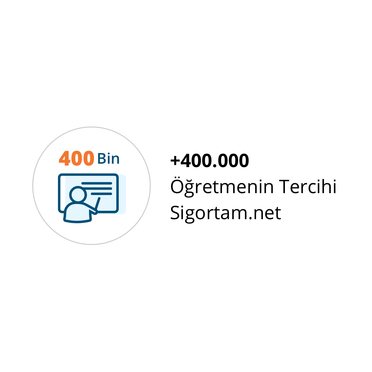 Sigortam.net Sigorta ve Reasürans Brokerlık Hizmetleri A.Ş.