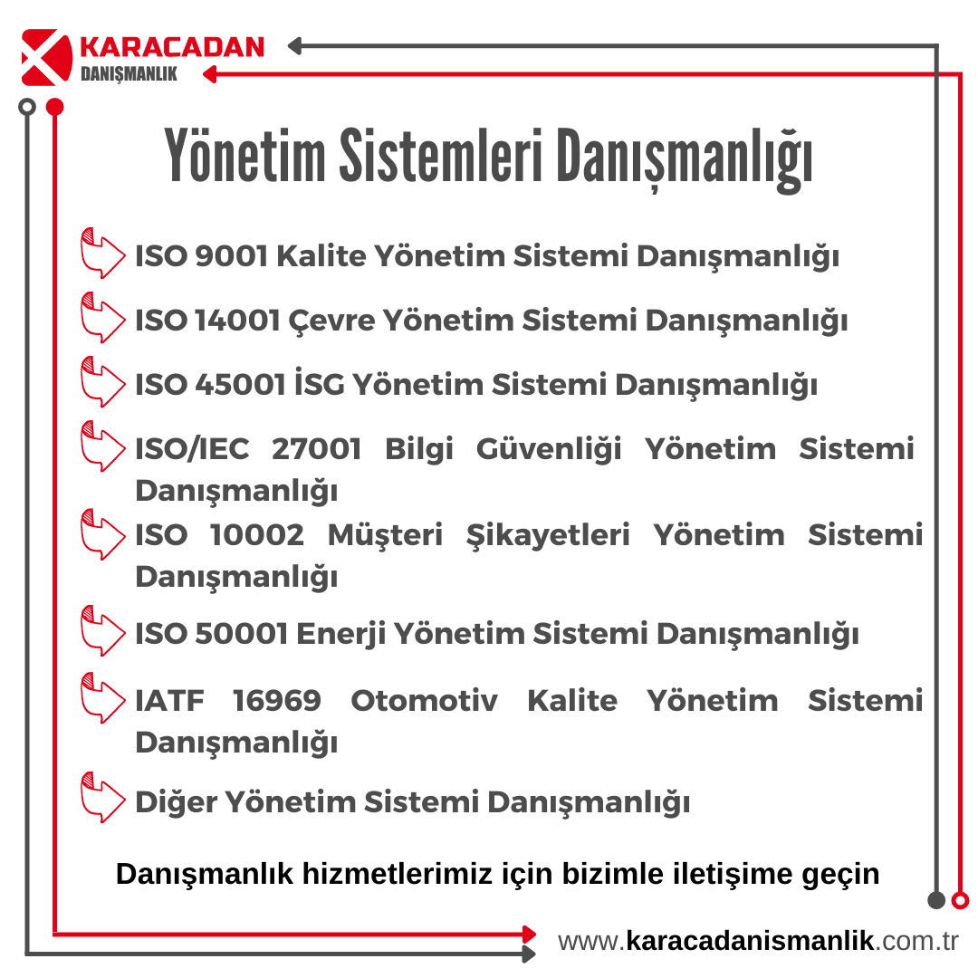 Karacadan Danışmanlık Bilişim Mühendislik Sanayi ve Dış Ticaret Limited Şirketi