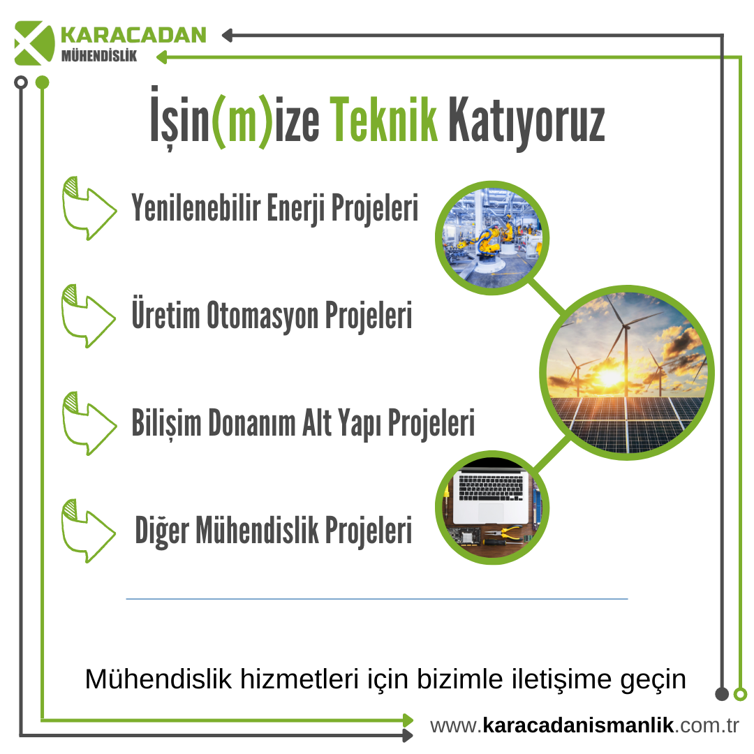 Karacadan Danışmanlık Bilişim Mühendislik Sanayi ve Dış Ticaret Limited Şirketi