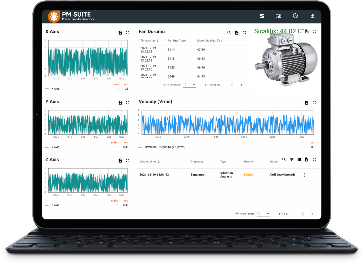 ThingsOn Endüstriyel IoT Platformu